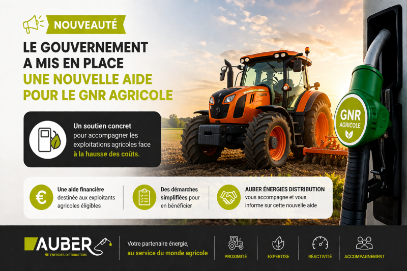 Mesures d'aide pour le GNR Agricole