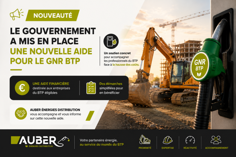 Mesures d'aide pour le BTP
